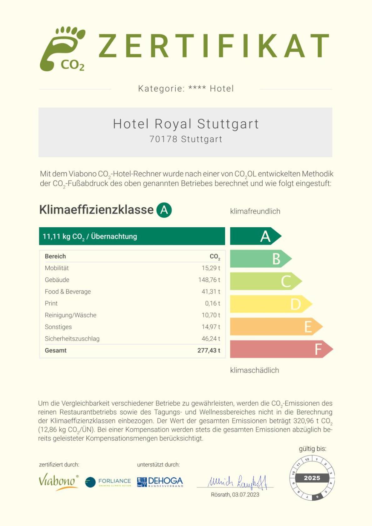 Hotel Royal Stuttgart Exterior foto